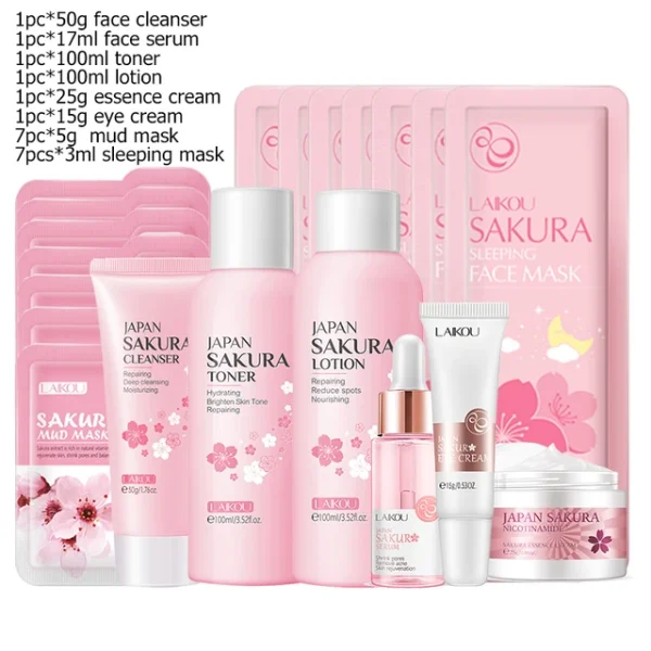 Moisturizing Face Care Kit - Image 2